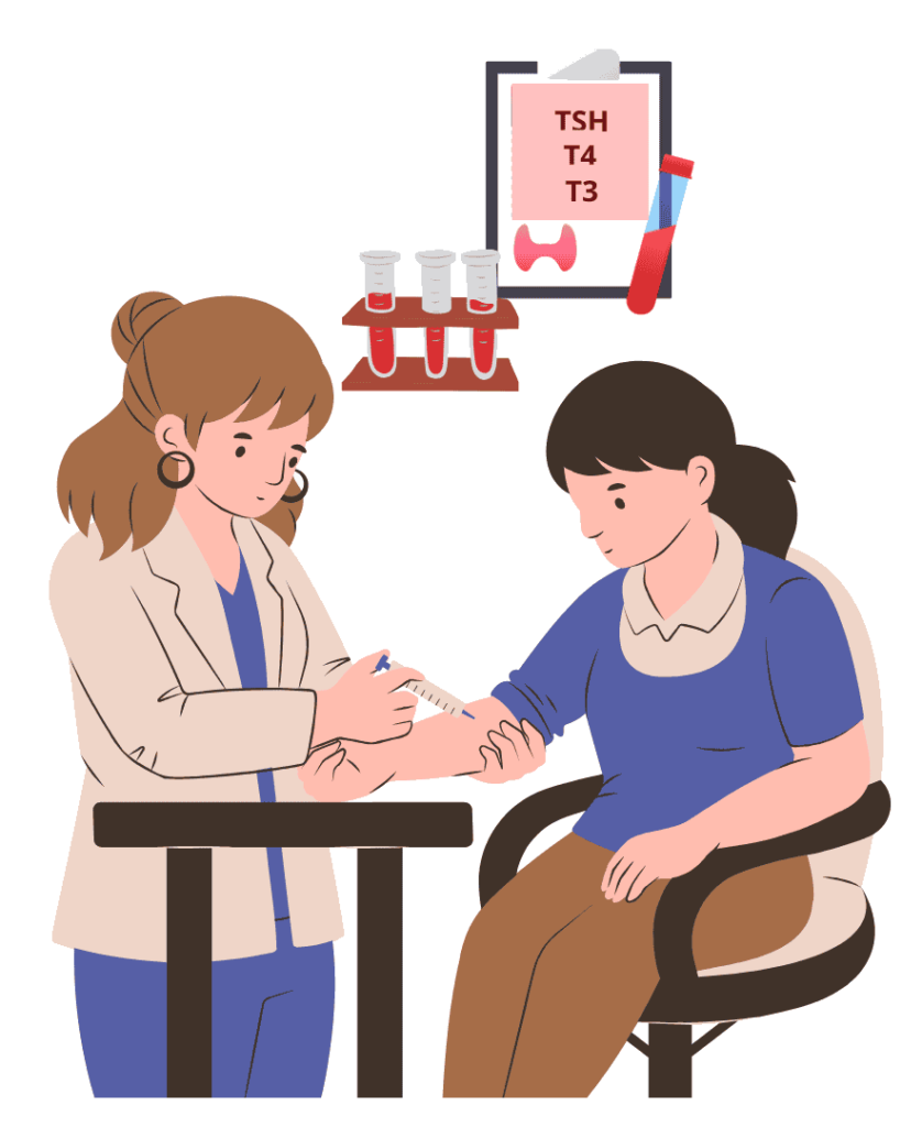 Hipotiroidismo e hipertiroidismo