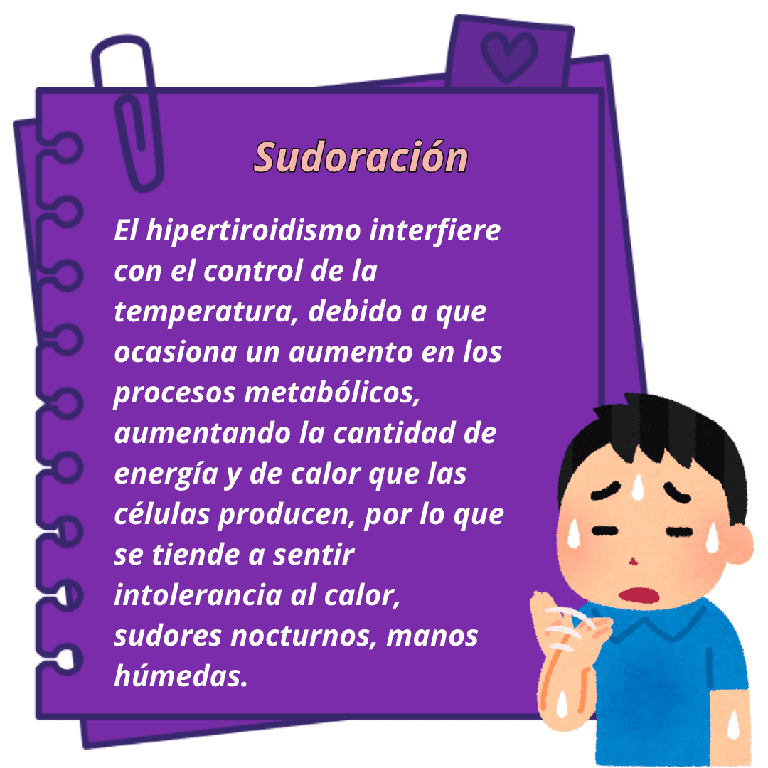 Síntomas de hipertiroidismo