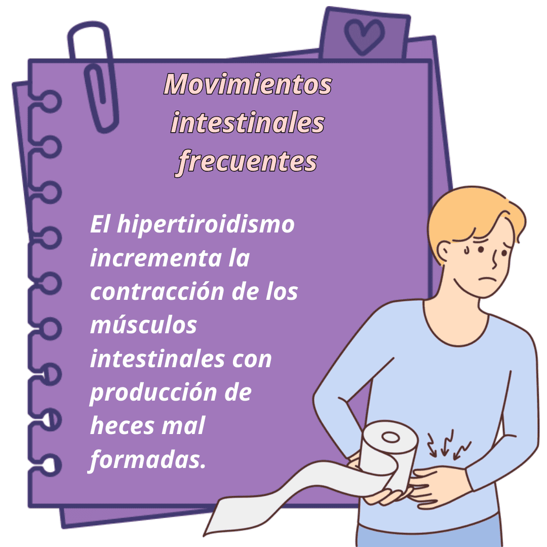 Síntomas de hipertiroidismo
