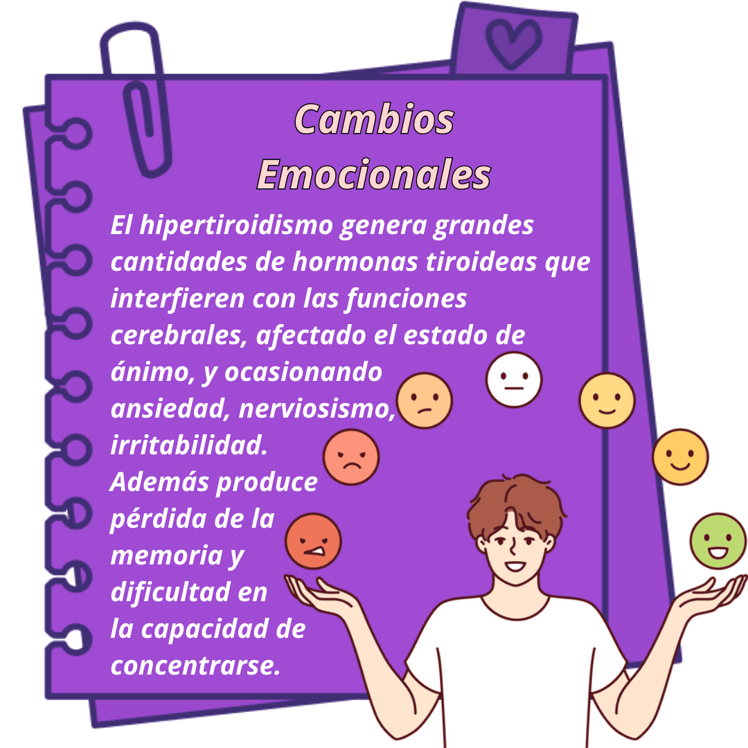 Síntomas de hipertiroidismo