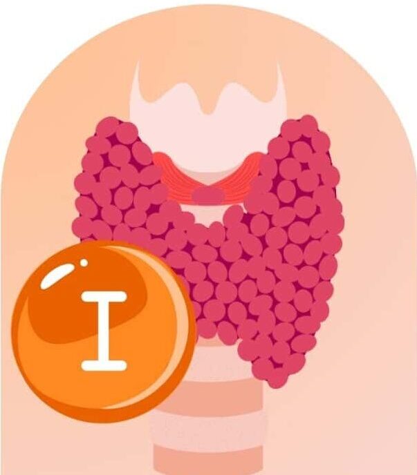 Autoinmune Tiroiditis